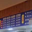 자갈치회수산 이미지