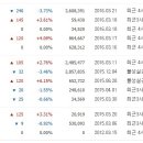 에스에스건설 이미지
