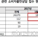 ㈜온누리여행사 이미지