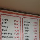 화로닭발 이미지