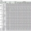 지웰푸르지오 이미지