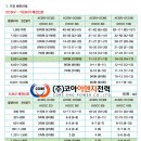 한전설계감리