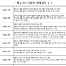 사우고등학교 이미지