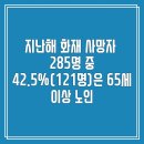 난곡동-65 이미지