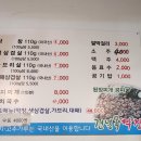 건널목막창 네이버블로그