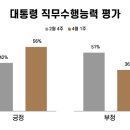 순풍 이미지