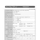 이반성 농공단지 이미지