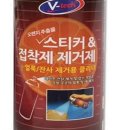 피크