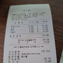 8월8일(토)산하대장님 코스는 짧지만 기암석이 절경인 안말능선~망월사~물첨벙 이미지