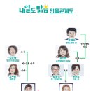 내일맑음 이미지