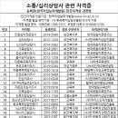 에니어그램 심리강사 자격과정 네이버블로그