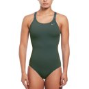 26230-73-01-040 | [수영일기] 수영 초보의 수영복 구매기 (아레나, 나이키, 가나스윔)