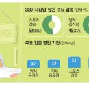 청년헬스장 이미지