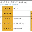 꿈동산마을 신안아파트 Daum카페