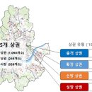 신용상회 이미지