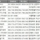 주식회사원일이엔씨