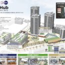 천안역세권 도시재생혁신지구 이미지