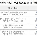 수원-0970 이미지