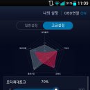 현대튠업 이미지