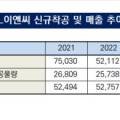 보문이앤씨
