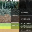 세종스타펜션