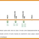 반석 행정사 사무소 이미지