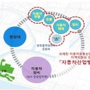 진흥유통