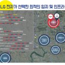 롯데제과평택공장