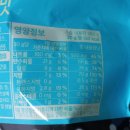 GS25 만천학마을 | 편의점 + 쿠팡 카라멜 팝콘 5종 후기 (유어스/헤이루/곰곰/비셰프/다르다) + 꼬북칩