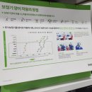 독일디지털보청기 | 독일디지털보청기 서문시장대구점, 대구보청기 찾을 때 여유롭게 들러보니