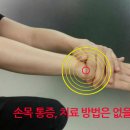 날아라컴퓨터 이미지
