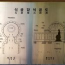 회화Ⅰ | 석굴암 Ⅰ