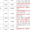 세종코퍼레이션
