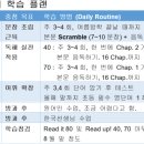 [초등학교4학년] 현재상황 + 1학기 로드맵 vol. 2_영어(Feat. NELT 성적표 공개)