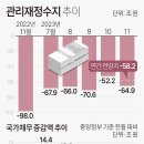 추이추이 이미지