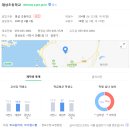 좌룡1길 네이버블로그