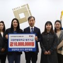 한밭대학교 - 21716 | 한밭대학교