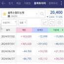 프로메드 이미지