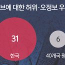 진영기획 - 무안군 | 진영기획