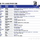 (주)메디빌더 이미지