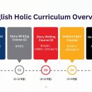 케이영어교습소 - 안양시 만안구 병목안로 83 | 케이영어교습소