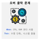 일일슈퍼 이미지