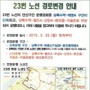 덕성초사거리 이미지