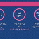 대명비발디파크 이미지