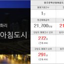 보물섬공인중개사사무소 이미지