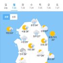 오늘의 날씨🌞☔️☃️, 2024년 7월 22일 월요일 이미지