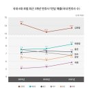 법무법인오른 - 마포구 마포대로 180 | 법무법인오른