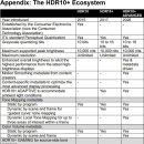 히트비젼타워 이미지
