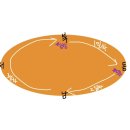 보미목장 이미지