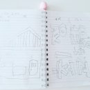 협재 정담 렌트하우스 이미지